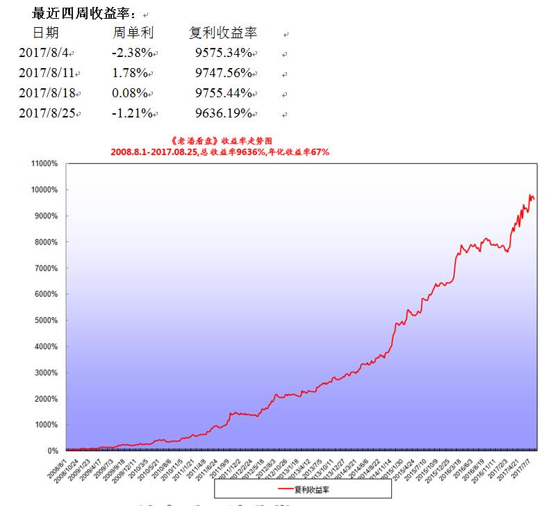 （2023年10月12日）今日合成橡胶期货最新价格行情查询