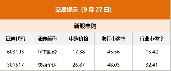 （2023年10月12日）今日合成橡胶期货最新价格行情查询