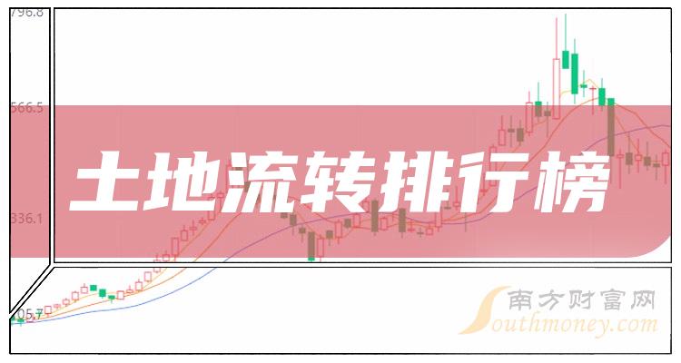 2023年10月12日今日合成橡胶最新价格表