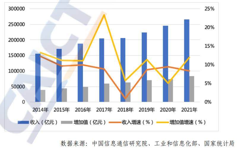 2023年施政报告发布在即 香港各方建言“如何激活资本市场”