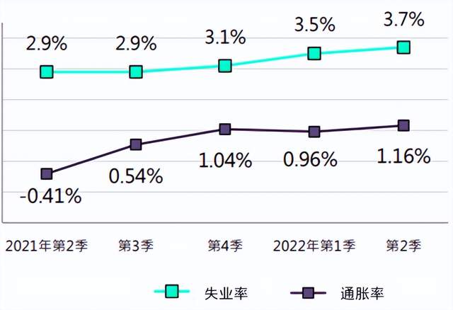 2023年施政报告发布在即 香港各方建言“如何激活资本市场”