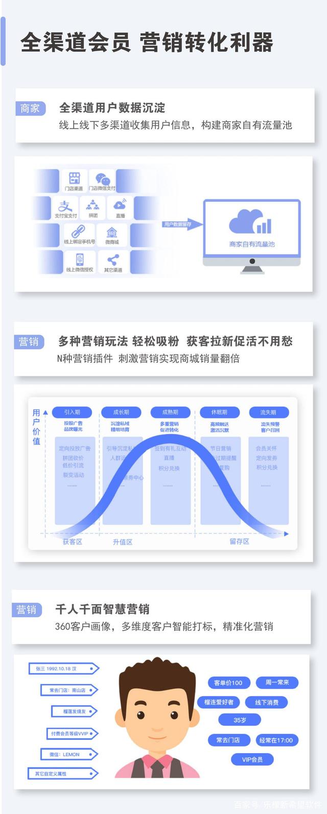 一顶智能头盔里的农业数据生意