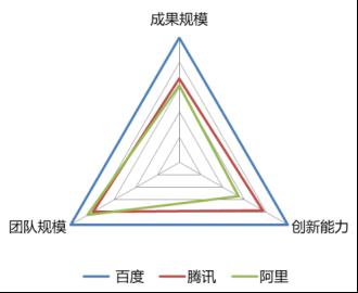 大模型活了 AI人才就业依旧不容易