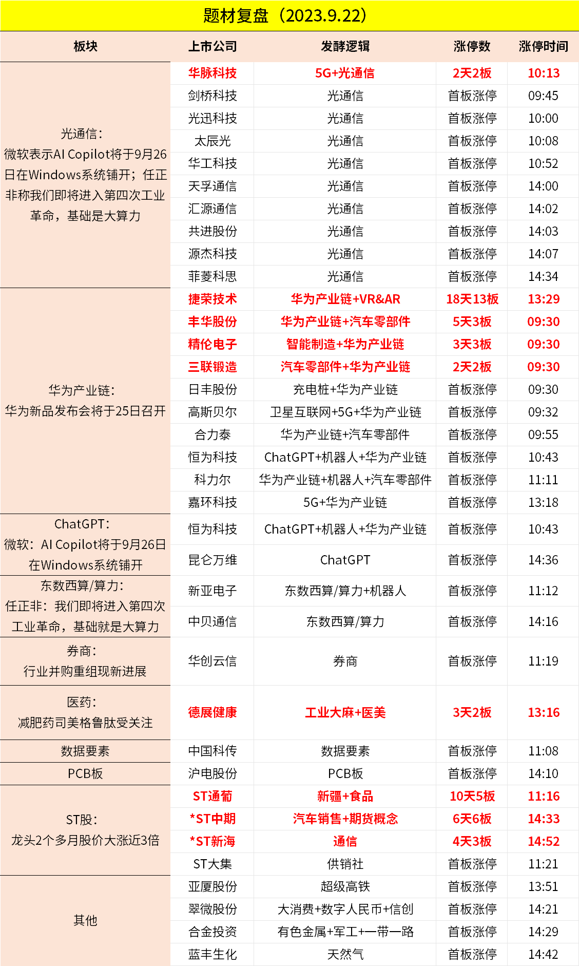 量增价降“成色”足 金融支持实体稳固有力