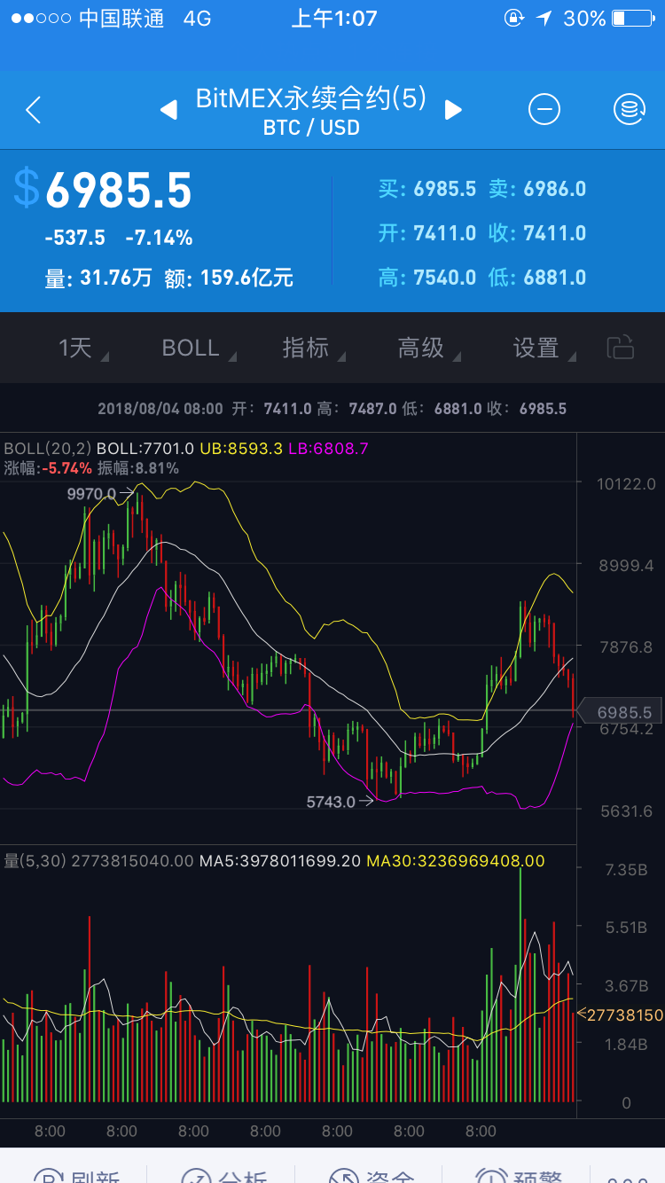 10月16日收盘合成橡胶期货资金流出2433.08万元