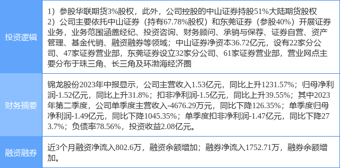 10月19日收盘合成橡胶期货资金流出4204.16万元