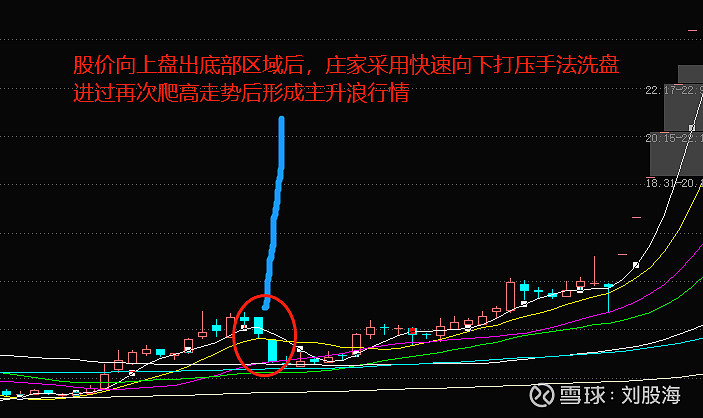 丁二烯橡胶：高成本与高库存相互制衡 盘面震荡