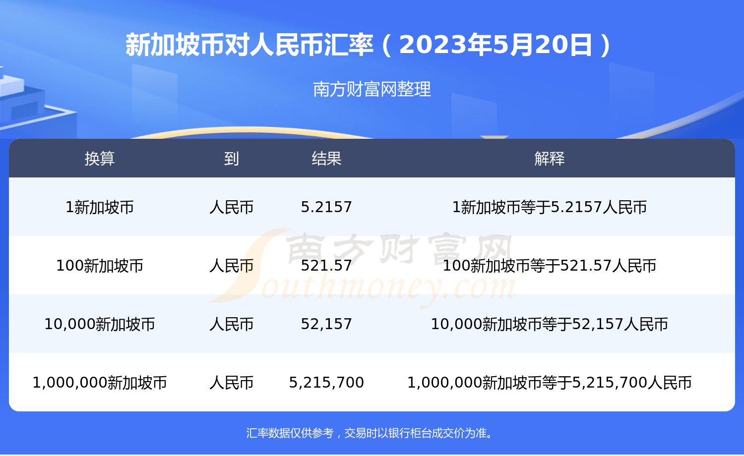 2023年10月20日今日合成橡胶最新价格表