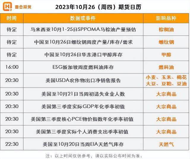 （2023年10月27日）今日合成橡胶期货最新价格行情查询