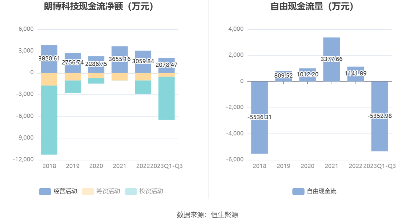 2023年10月30日今日合成橡胶最新价格表