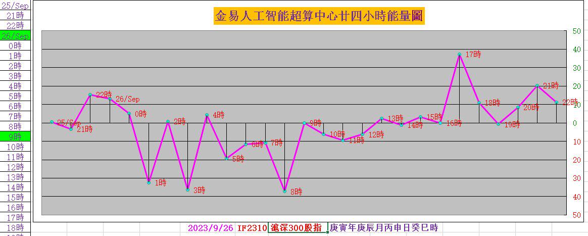 （2023年10月31日）今日合成橡胶期货最新价格行情查询