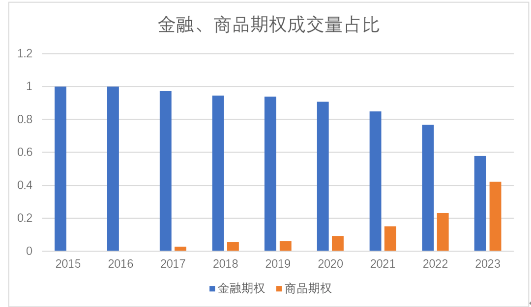 （2024年1月2日）今日合成橡胶期货最新价格行情查询