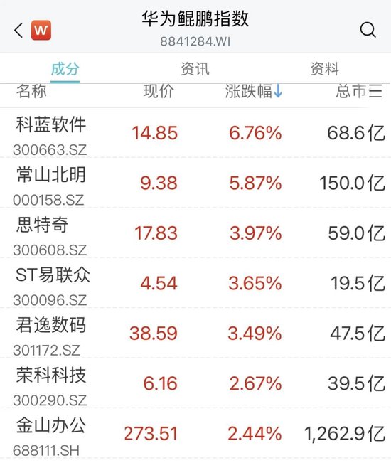 1月4日收盘合成橡胶期货资金流出3545.55万元
