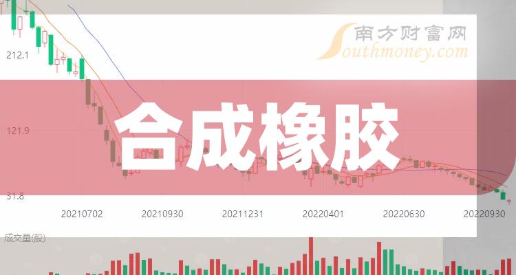 2023年1月5日今日合成橡胶最新价格表