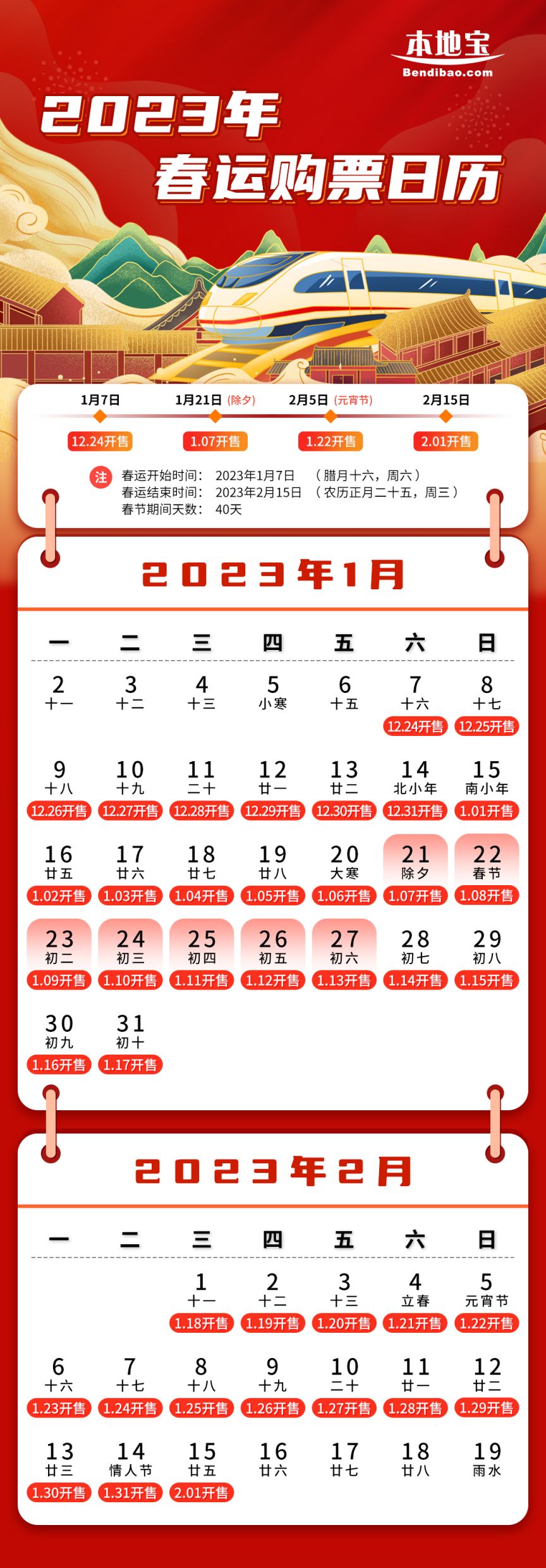 2023年1月5日今日合成橡胶最新价格表