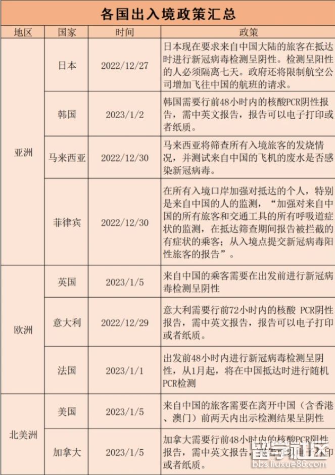 2023年1月8日今日合成橡胶最新价格表
