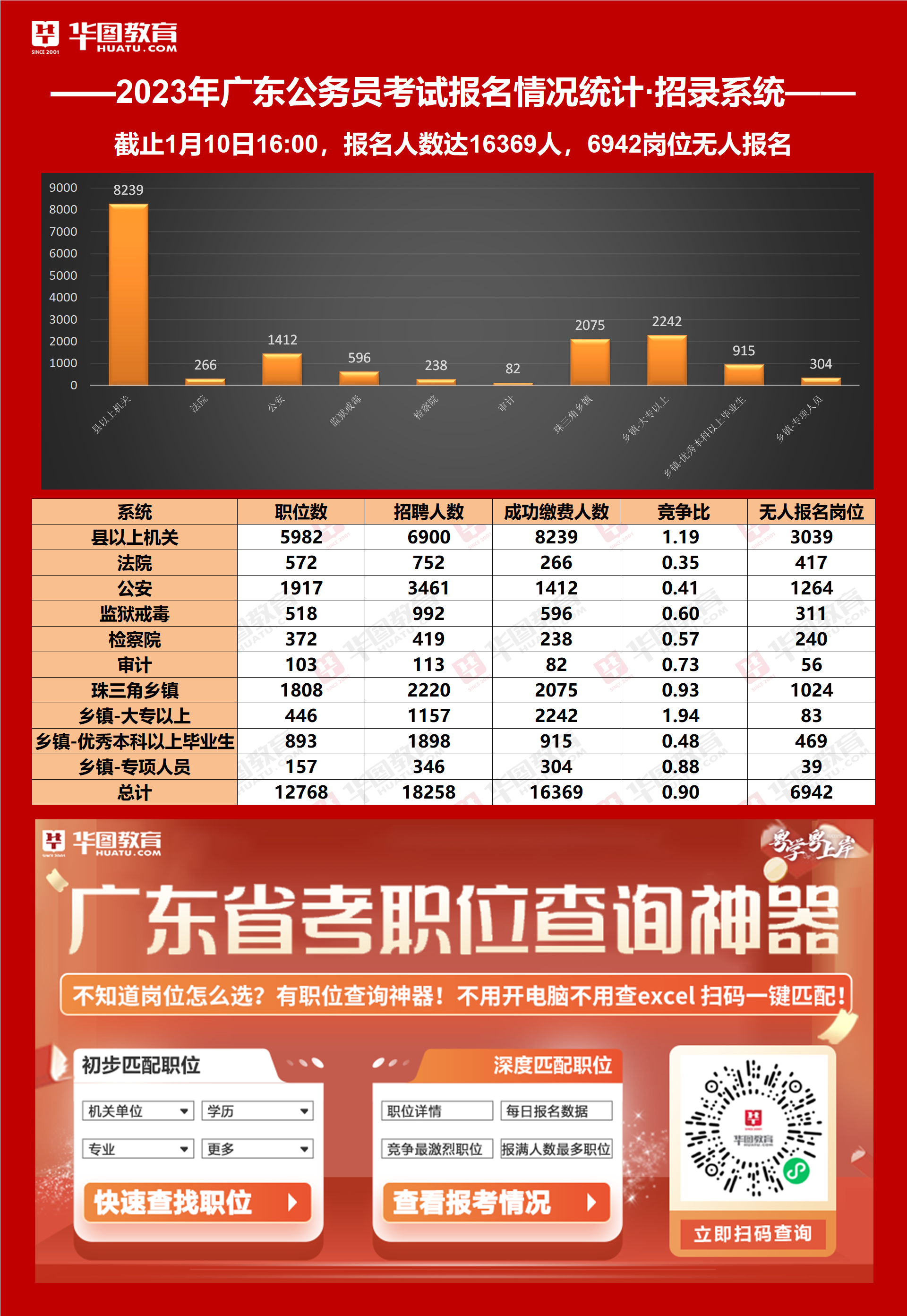 2023年1月9日今日合成橡胶最新价格表
