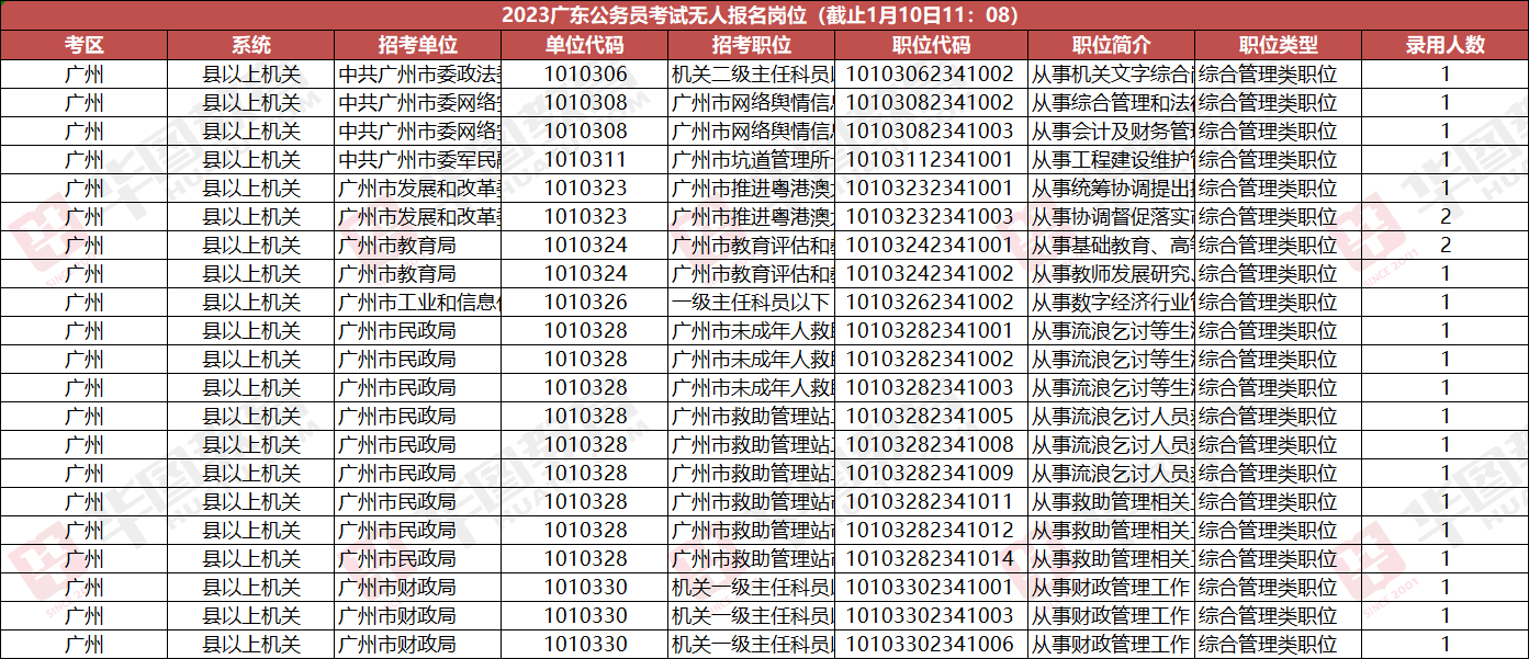 2023年1月11日今日合成橡胶最新价格表