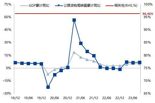 （2024年1月15日）今日合成橡胶期货最新价格行情查询