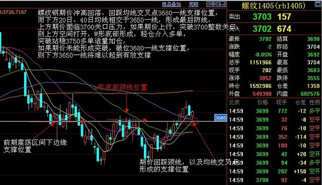 合成橡胶期货1月17日主力小幅下跌1.38% 收报12140.0元