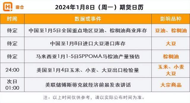 2023年1月18日今日合成橡胶最新价格表