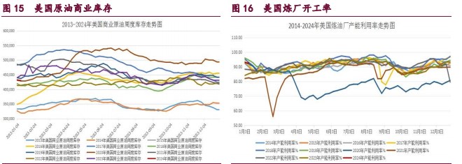 （2024年1月23日）今日合成橡胶期货最新价格行情查询