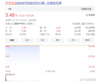2023年1月24日今日合成橡胶最新价格表