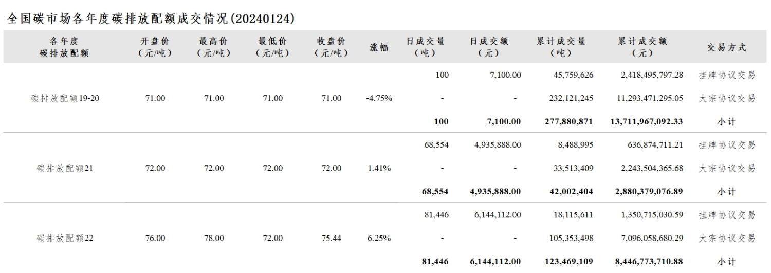 （2024年1月26日）今日合成橡胶期货最新价格行情查询