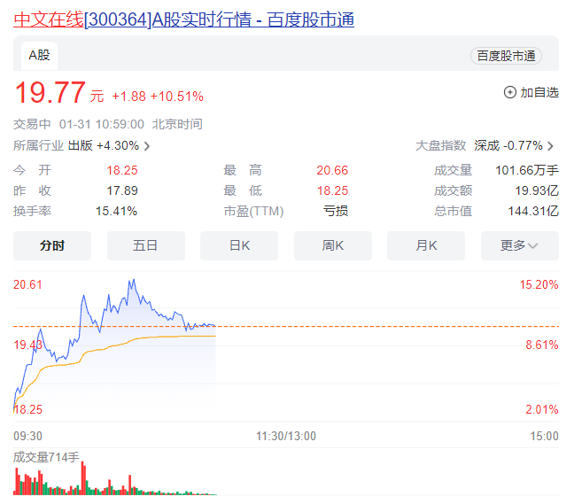 2023年1月31日今日合成橡胶最新价格表