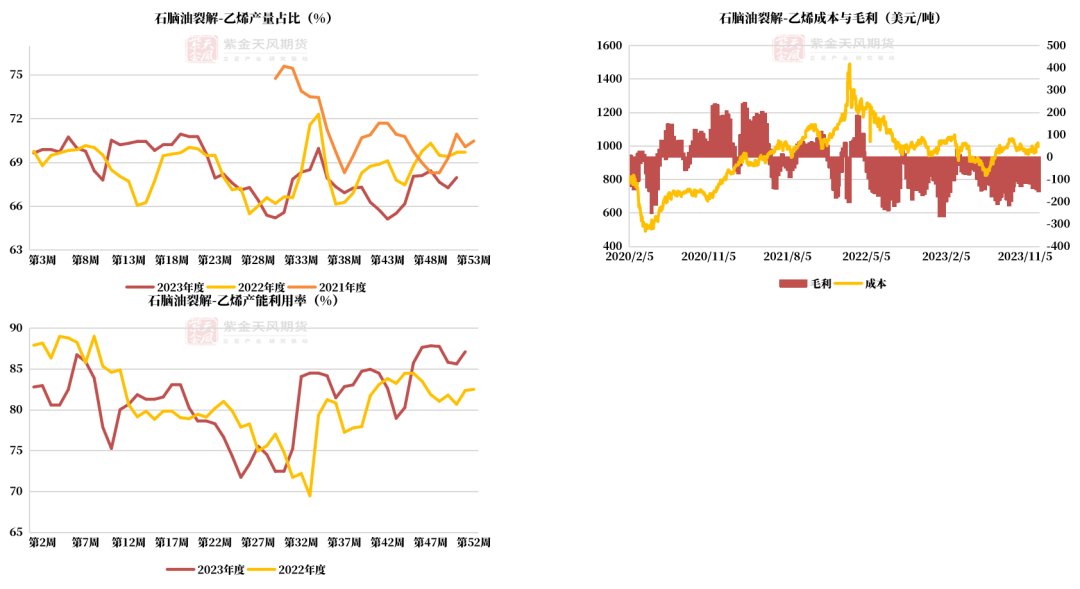 （2024年2月4日）今日合成橡胶期货最新价格行情查询