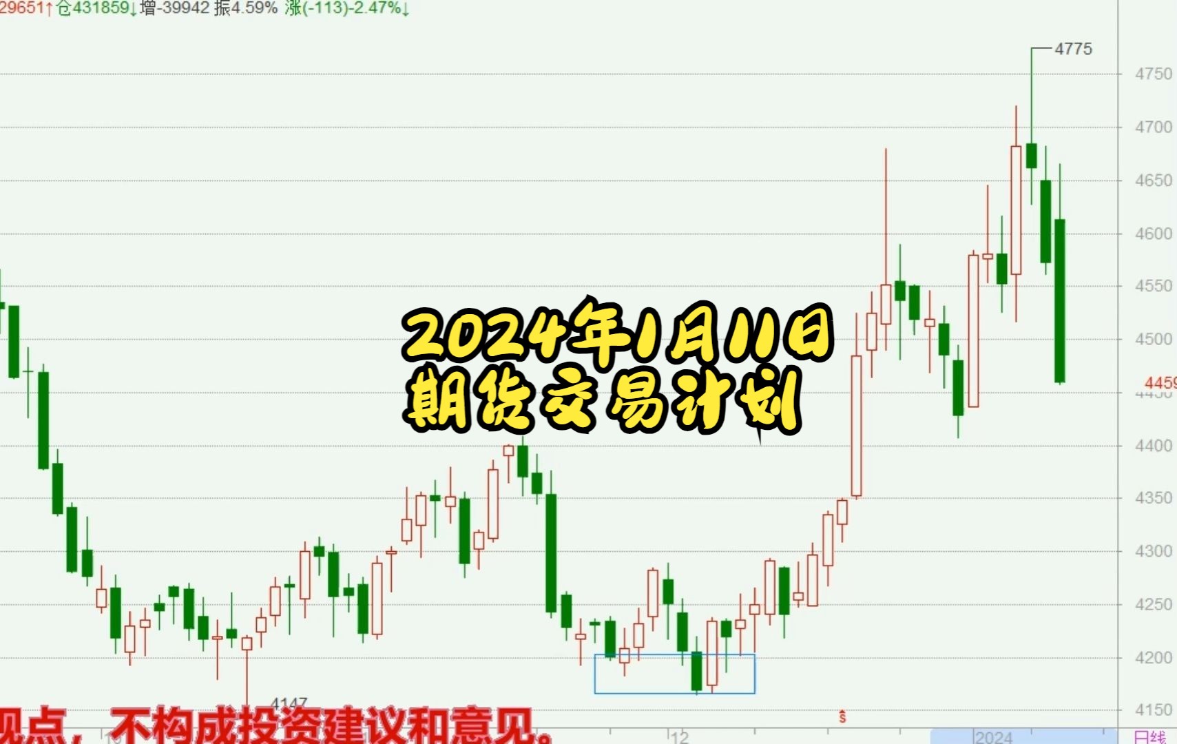 （2024年2月6日）今日合成橡胶期货最新价格行情查询