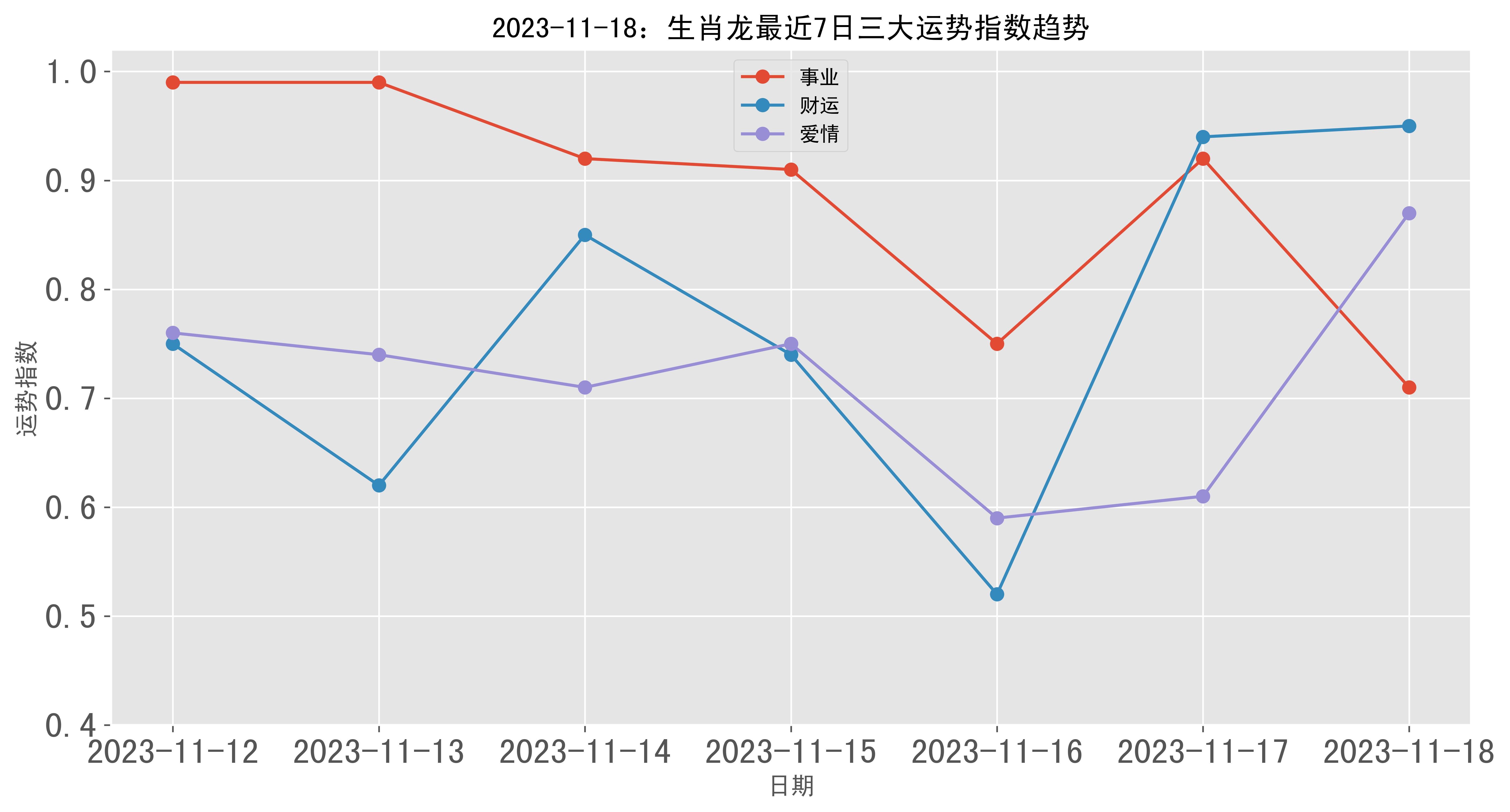 2023年2月18日今日合成橡胶最新价格表