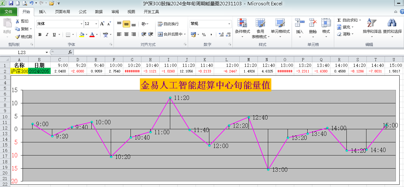 （2024年2月19日）今日合成橡胶期货最新价格行情查询