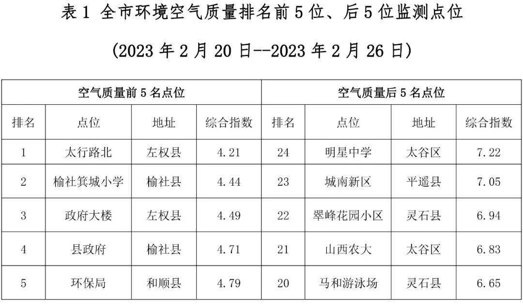 2023年2月20日今日合成橡胶最新价格表
