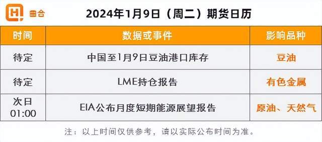 （2024年2月23日）今日合成橡胶期货最新价格行情查询