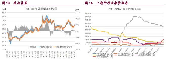 （2024年2月26日）今日合成橡胶期货最新价格行情查询