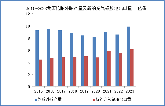 2023年2月26日今日合成橡胶最新价格表