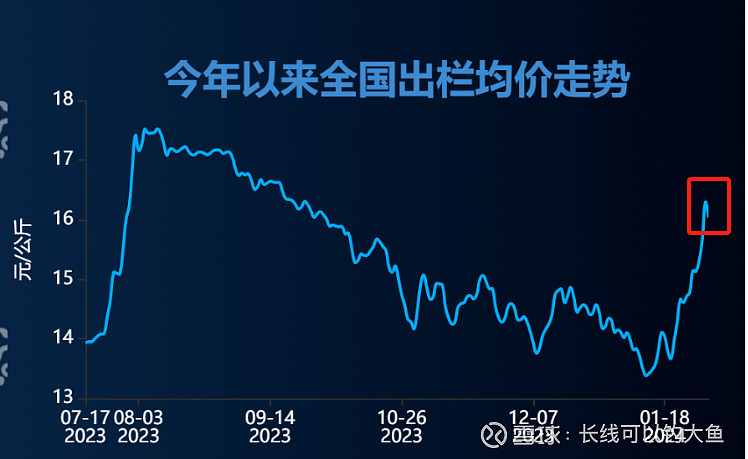 下游轮胎开工明显回升 合成橡胶期价或区间偏强运行