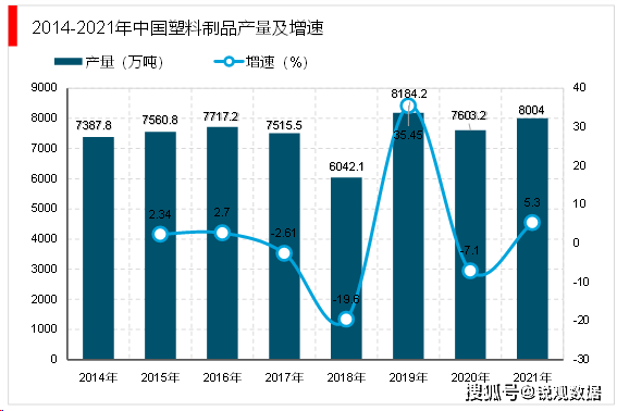 2023年2月27日今日合成橡胶最新价格表