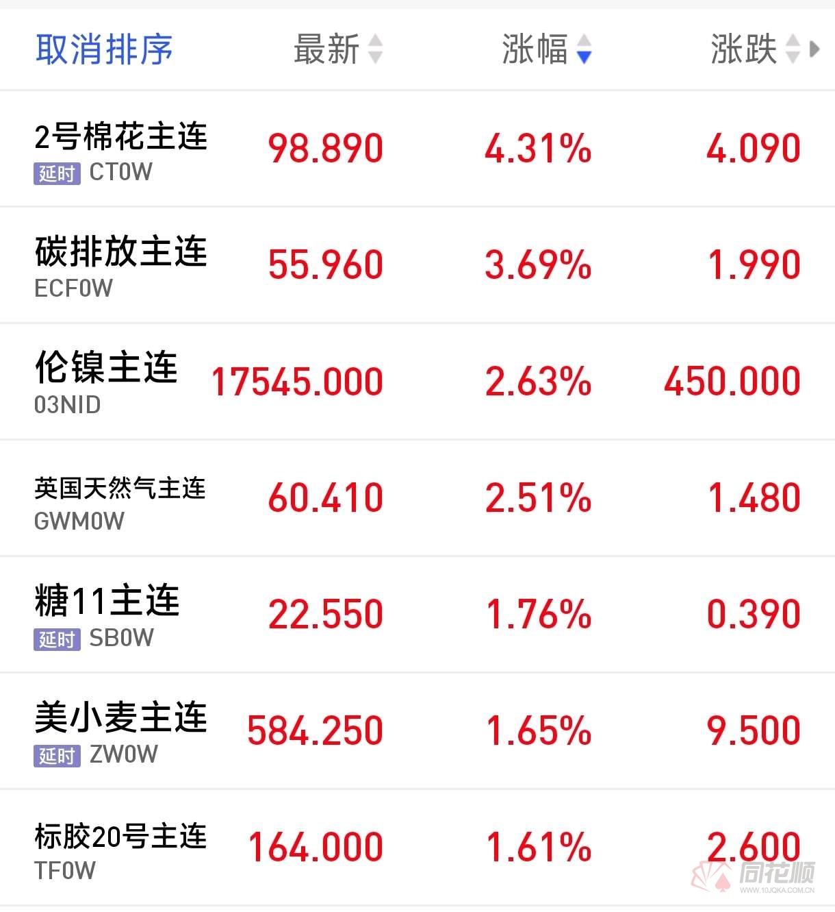 央行部署做好“五篇大文章” 将再贷款优惠政策精准传导到各重点领域