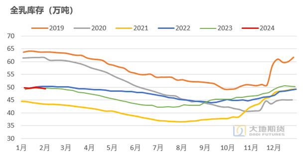 （2024年3月5日）今日合成橡胶期货最新价格行情查询