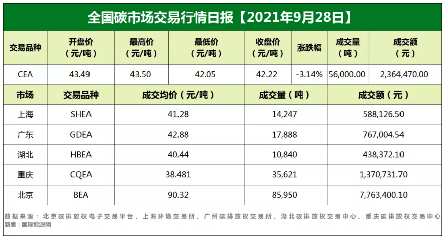 （2024年3月5日）今日合成橡胶期货最新价格行情查询