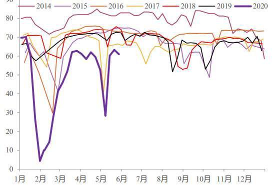 国内外丁二烯价格强势 合成橡胶震荡运行