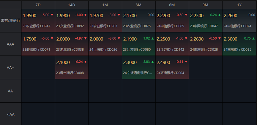 3月6日收盘合成橡胶期货资金流入1656.52万元