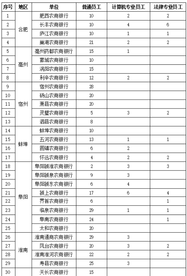 2024年3月6日今日合成橡胶最新价格表