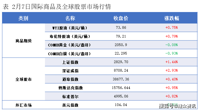 (2024年3月13日)今日合成橡胶期货最新价格行情查询