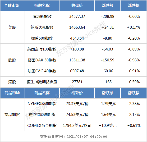 3月15日收盘合成橡胶期货资金流入2473.64万元