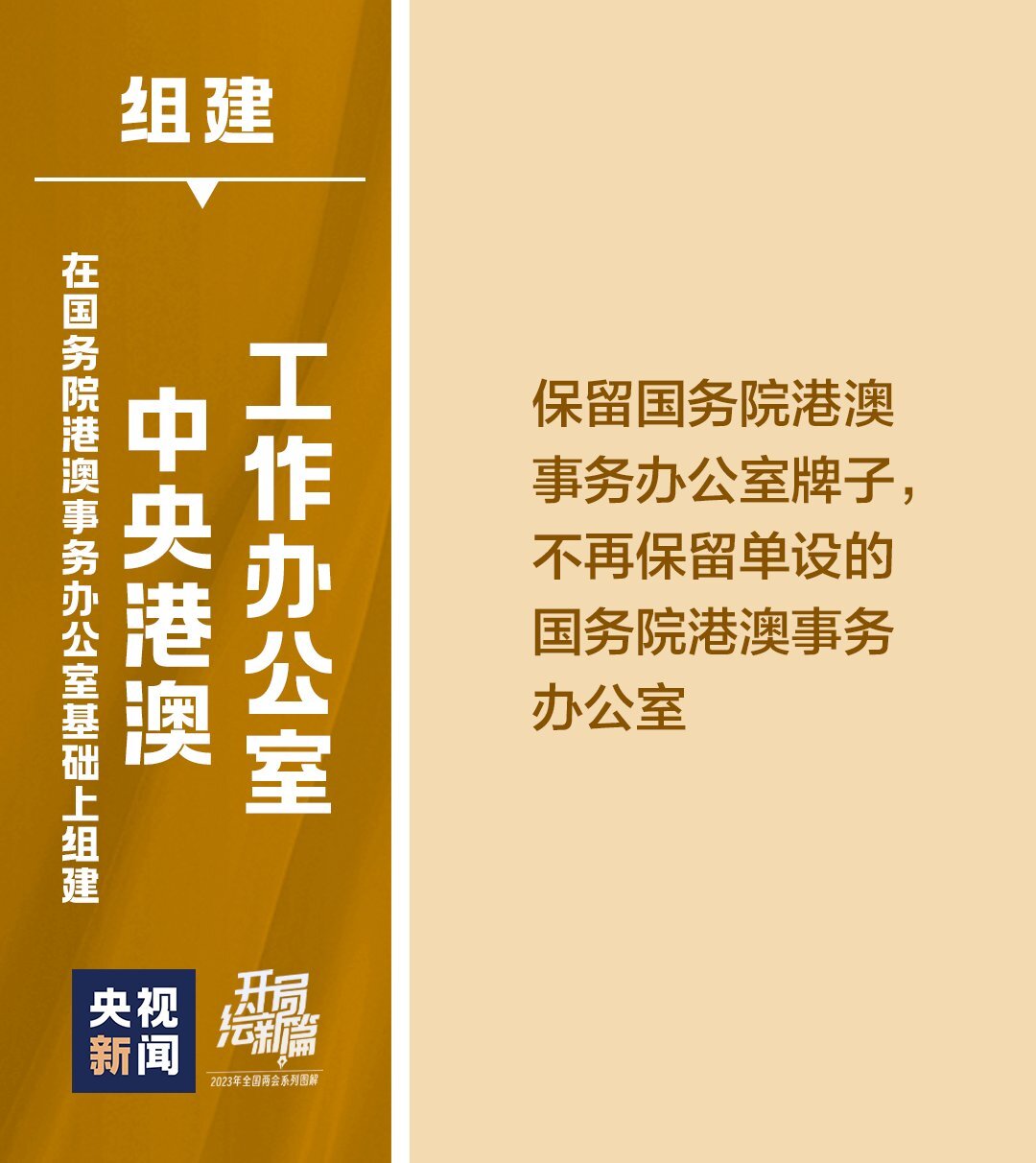国务院办公厅印发《扎实推进高水平对外开放更大力度吸引和利用外资行动方案》