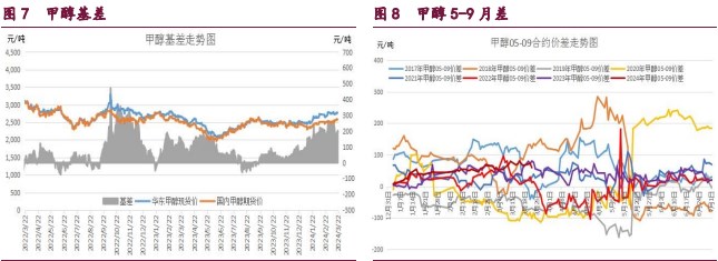（2024年3月25日）今日合成橡胶期货最新价格行情查询