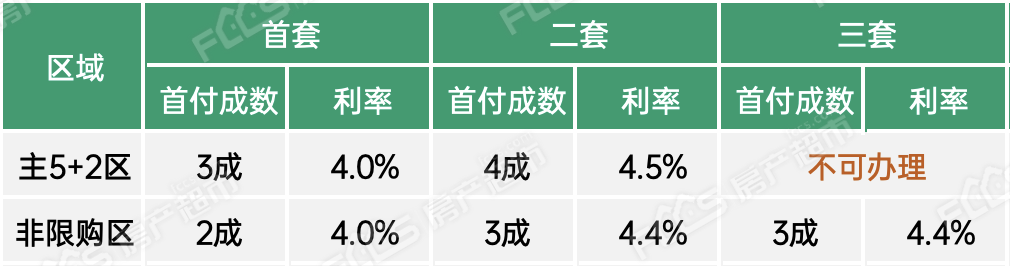 2024年3月25日今日合成橡胶最新价格表